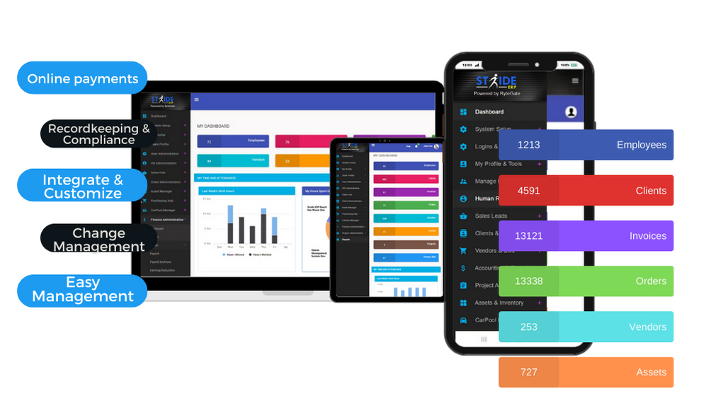 Stride ERP dashboard preview